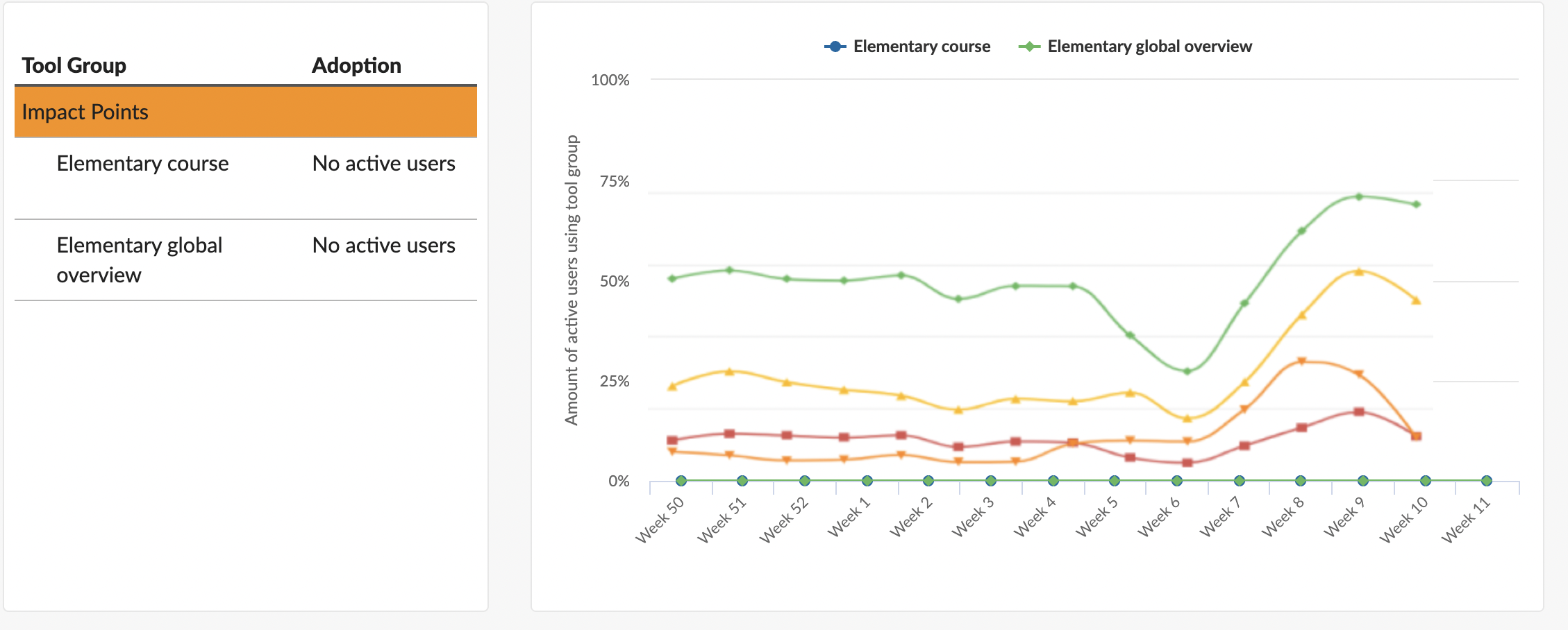 Screenshot 2022-03-18 at 16.29.57.png Screenshot 2022-03-18 at 16.29.57.png